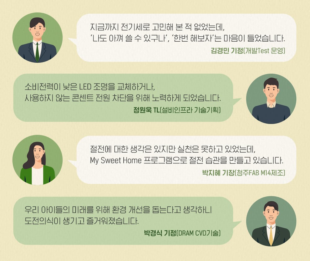 'My Sweet Home'에 참여한 SK하이닉스 구성원들의 소감 