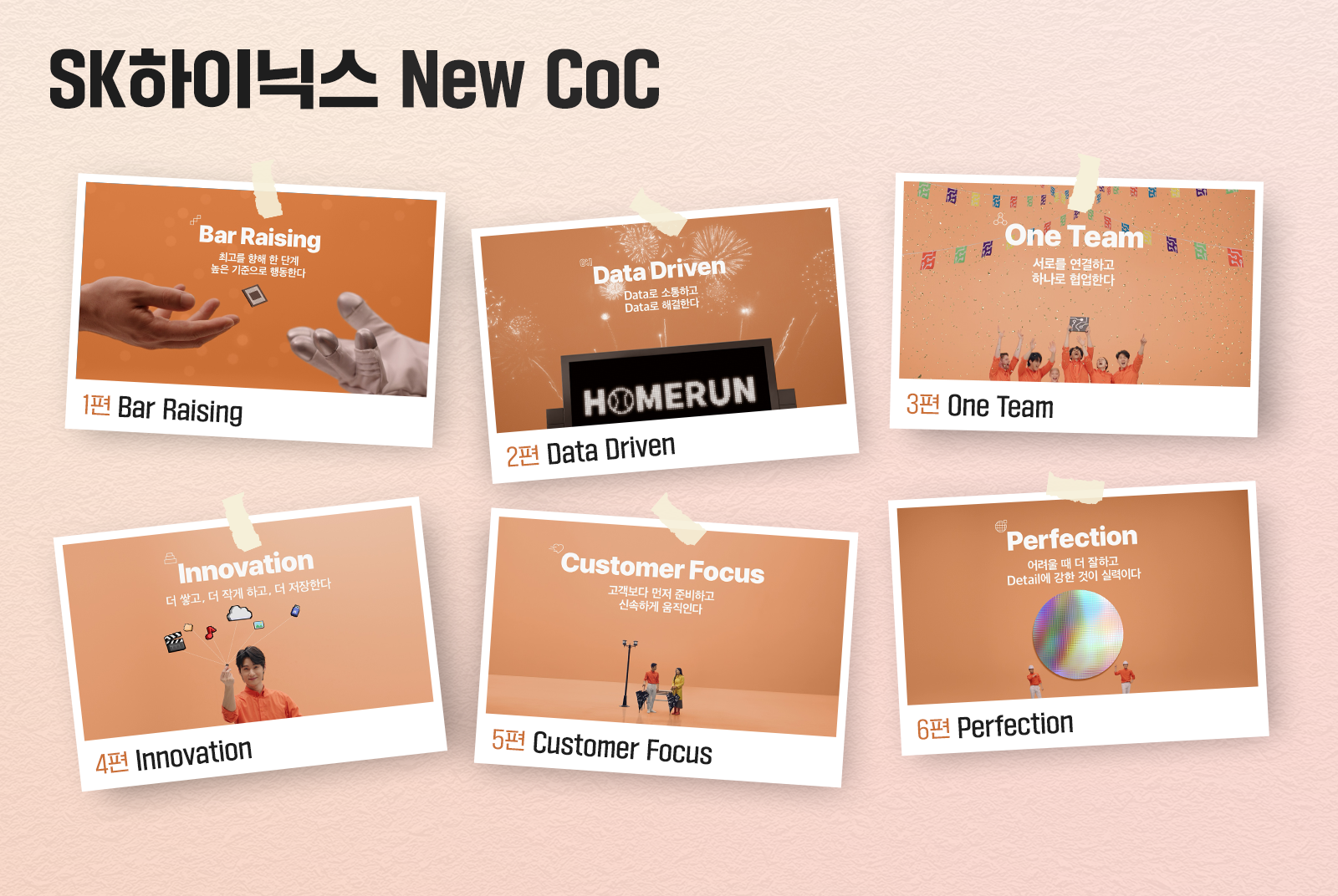 New CoC 여섯 가지 행동 가이드라인을 표현한 숏폼 영상