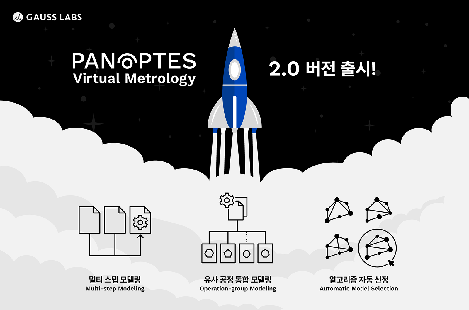 가우스랩스, AI 기반 가상 계측 솔루션 Panoptes VM 2.0 출시_2024_기타