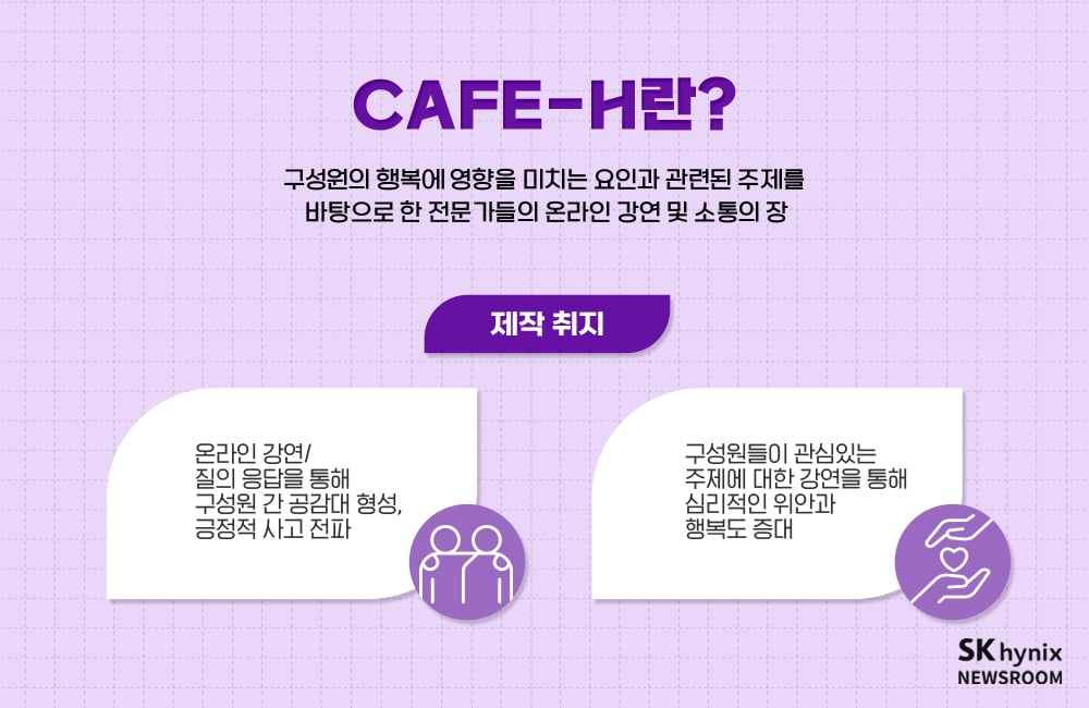 CAFE-H 소개 및 제작취지