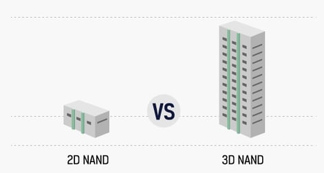 2D-낸드-vs-3D-낸드.jpg