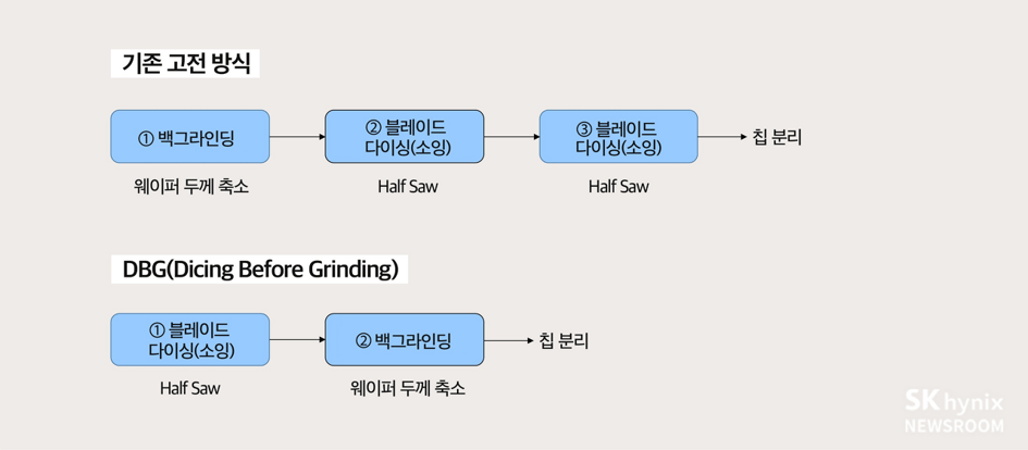 진종문_싱귤레이션-05 (수정).png
