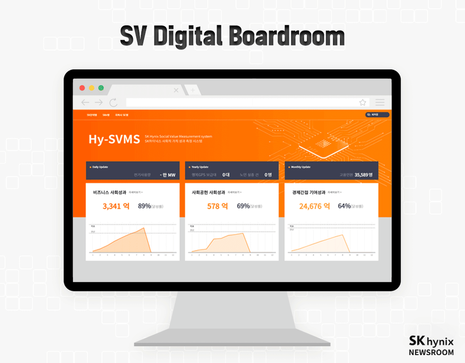 SV-Digital-Boardroom_gif
